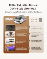 High Tech Smart Cat Litter Box – App-Controlled Self-Cleaning Litter Box - Image 12